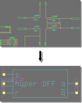 BAE Version 6.4: Schematic Editor - Automatic SCM Block Symbol Generation for Hierarchical Designs