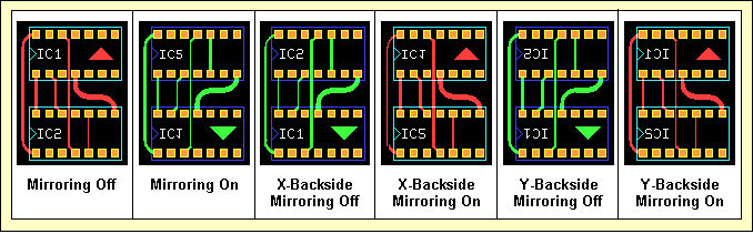 Figure 4-10: CAM Mirror Modes